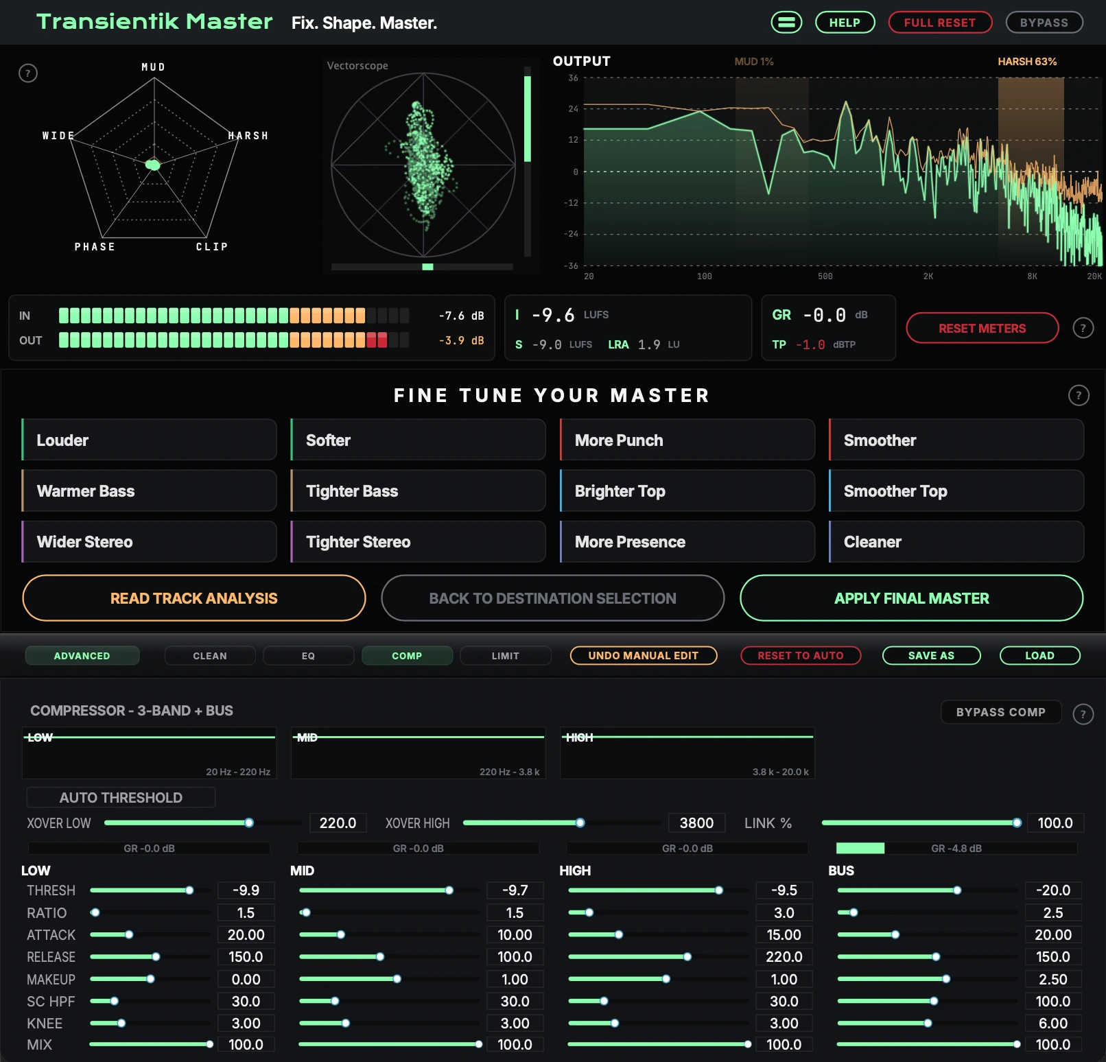 Transientik Master multiband compressor panel with band controls and gain reduction meters